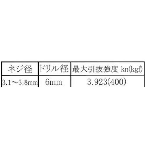 WAKI カールPCプラグ袋入り 6X25 61個入り【3380600】