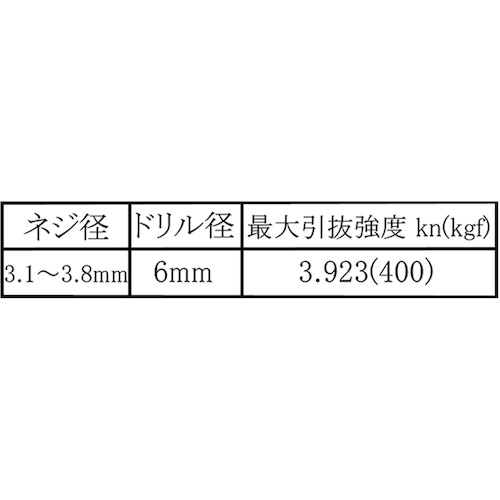 WAKI カールPCプラグ 6X25 8個入り【WF-089】