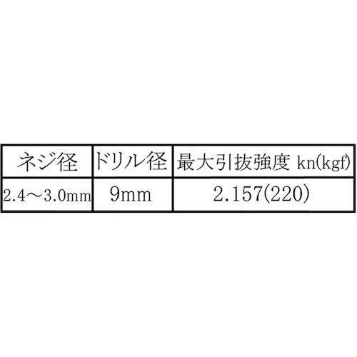 WAKI カールPCプラグ 5X25 9個入り【WF-088】