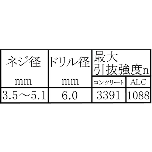 WAKI コンクリット F-6 ビスツキ 5個入り【WF-168】