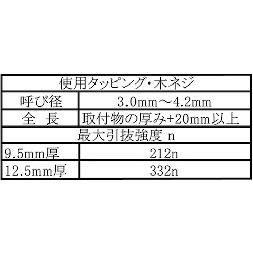 WAKI カベロック皿 タッピング 2個入り【WF-285】