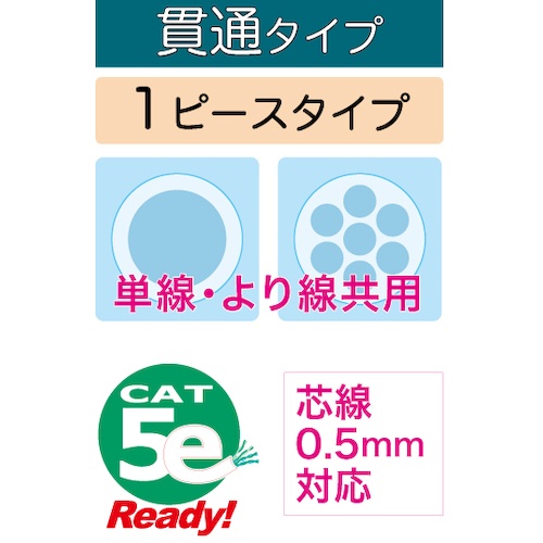 JEFCOM モジュラープラグ(貫通タイプ)【MJS-808TC】