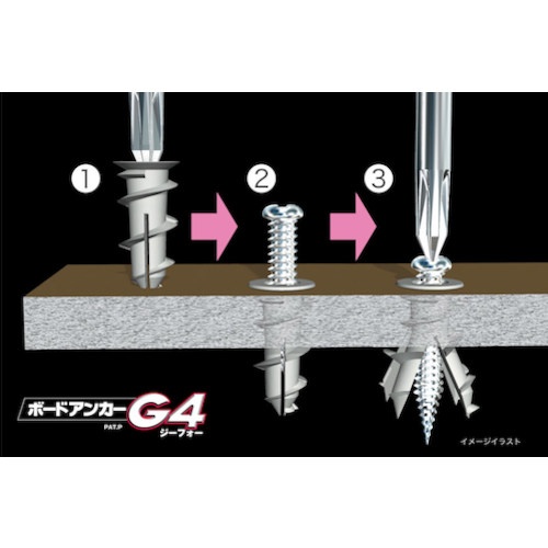 YAMASIN ボードアンカー 12.5x25.7(25個入り)【G4-25】