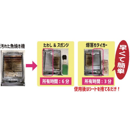 コーヨーカセイ ベトベト油汚れ落とし爆落ちタイガー20枚【00-0790】