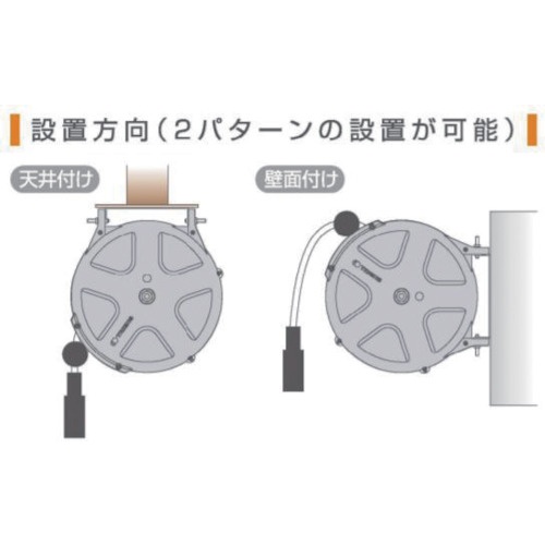 TRIENS コードリール制御用 スローモーション 1.25sq×3心×8m【SPS-308ASLOW】
