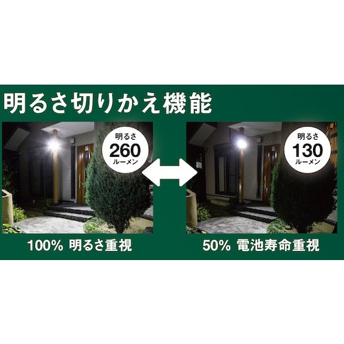 RITEX 4.5W×1灯 乾電池式シンプルスタイルセンサーライト【LED-CY130】