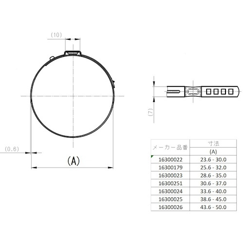 Oetiker PG163 アジャスタブルクランプ φ28.6 - 35.0mm【16300023】