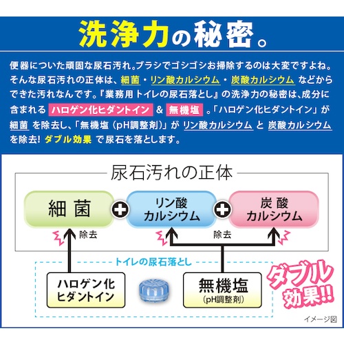 アイメディア 業務用トイレの尿石落とし【1009001】