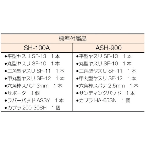 日東 スーパーハンド(39148)【ASH-900】