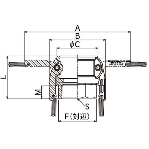 TOYOX カムロック ツインロックタイプカプラー メネジ ブロンズ 633-DBL 1-1/4インチ BR【633-DBL-1-1/4-BR】