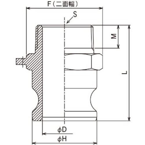 TOYOX カムロック アダプター オネジ ブロンズ 633-FB 1-1/2インチ BR【633-FB-1-1/2-BR】
