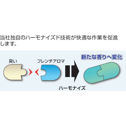 CXS 床用樹脂ワックス 剥離王プラスC18L【6043221】