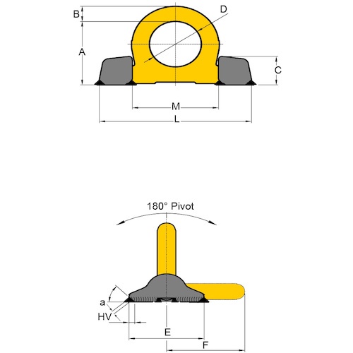 YOKE 溶接用リング 25.2t【8-082-30】