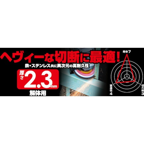 モトユキ グローバルソーガチギレ切断砥石 105×2.3×15 46Q 12枚入り【GAT-105-2.3(12P)】