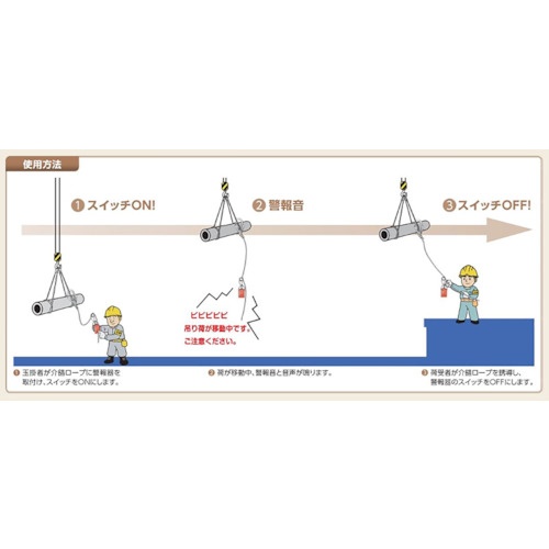 ユニット 玉掛警報器プラス【TMK-02】