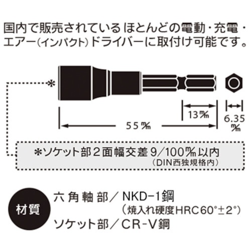 ベストツール KOSEI ショートソケットビット 17mm【BSS-17】