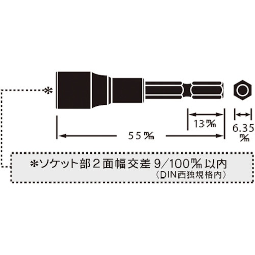 ベストツール BEST 波板フックボルト用ショートタイプソケットビット 8mm【BS-208】