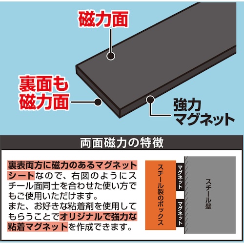 マグエックス 強力両面多極シート「マグネットホルダー」無地【AS-200】