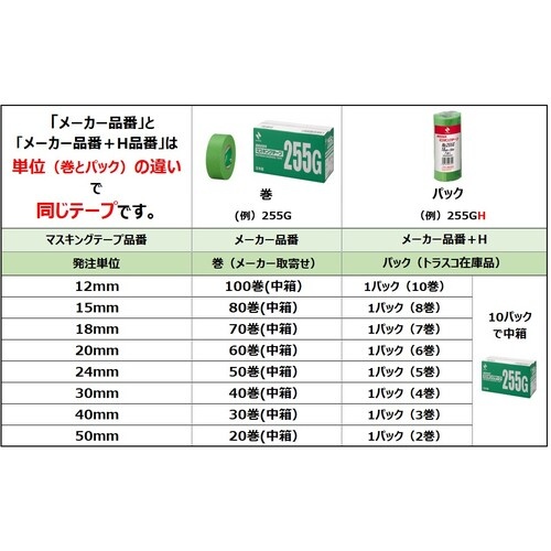 ニチバン 建築塗装用マスキングテープ 255Gー50 50mmX18m(2巻入り/PK)【255GH-50】