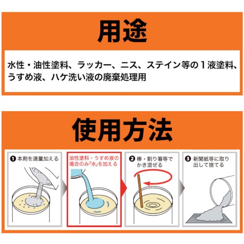 アトムペイント 水性・油性塗料兼用塗料廃棄剤「固めて捨てて」 35G【00001-10410】