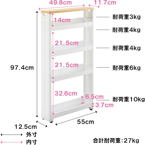 不動技研 スマートワゴンFit WT55-5段 W F2543【13251】