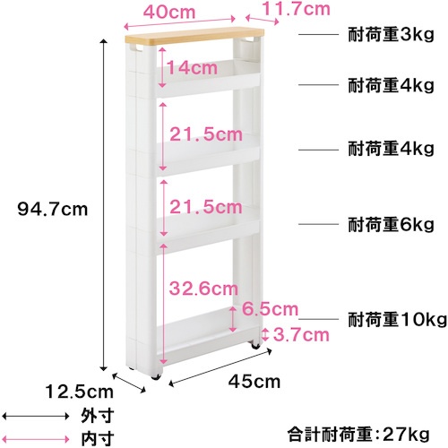 不動技研 スマートワゴンFit WT45-5段 W F2541【13237】