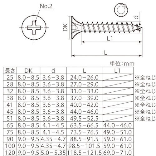 YAHATA マルチカットビス フレキ付 (特用箱) 3.8X41 (約700入り)【4944825554224】