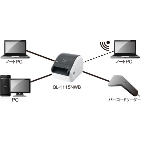 brother 4インチ感熱ラベルプリンターQL1115NWB【QL-1115NWB】
