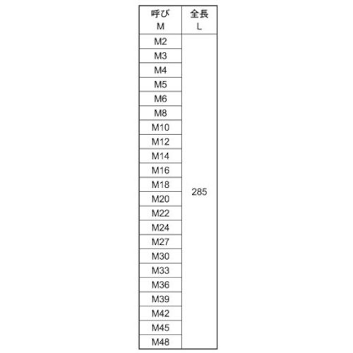 SUNCO ユニクロ 寸切ボルト(定尺) M20X285 (1本入)【C1-00-0000-0200-0000-01】