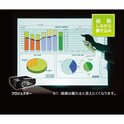 TRUSCO 吸着ホワイトボードシート暗線入 450×600×1.0【TWKL-4560】