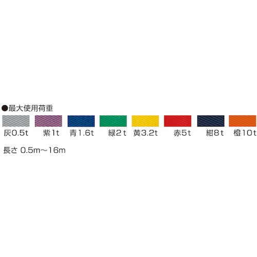 TAIYO インカラウンドスリング JIS HN 0.5t×0.5m(1014108)【INKJHN-0.5X0.5】