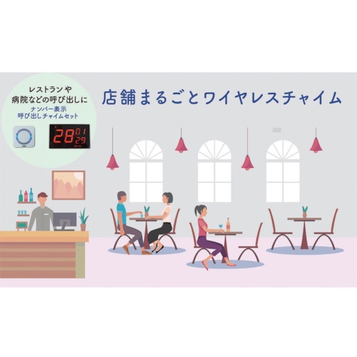 REVEX 押ボタンナンバー表示呼び出しチャイムセット【XP1910E】