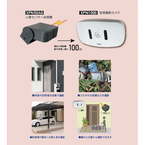 REVEX 受信撮影カメラセット【XP1050AG】