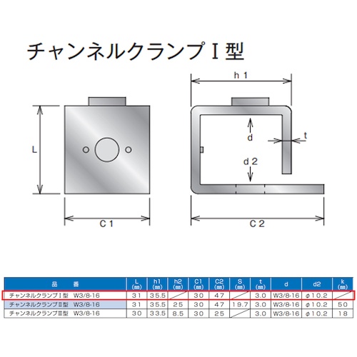 チャンネルクランプ (C型鋼) (W)30×(H)31mm【10177056】