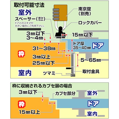 ノムラテック どあロックガード南京錠タイプ カブセ扉専用【N-1065】