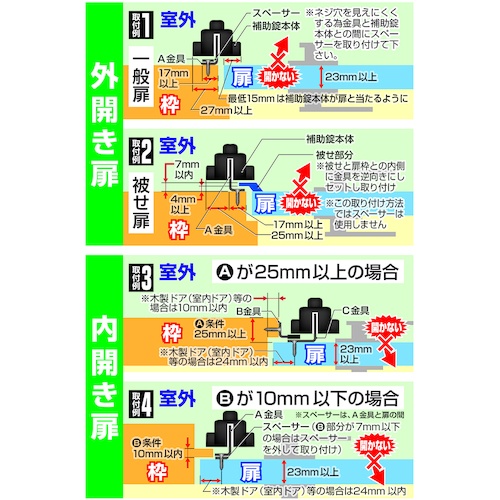 ノムラテック どあロックガード・ダイヤル式 外開き・内開き兼用(ネジ止めタイプ)【N-1072】