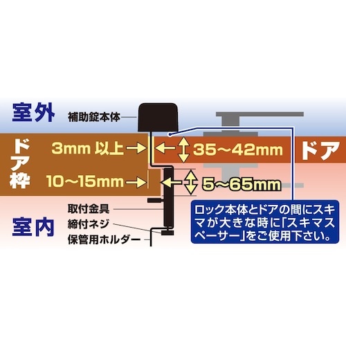 ノムラテック どあロックガード ダイヤルタイプ ブラック【N-2425】