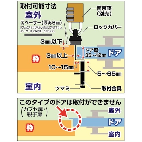 ノムラテック どあロックガード南京錠タイプ 外開きドア用【N-1070】
