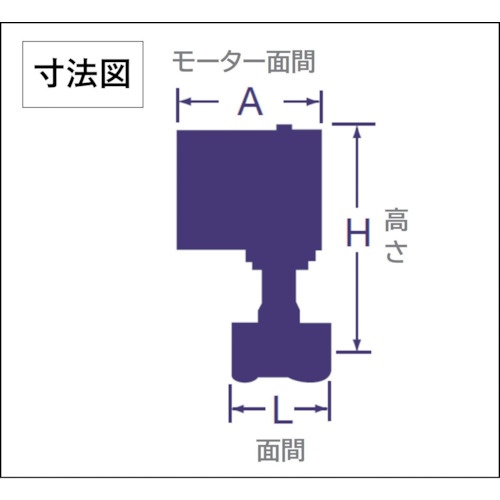 大和バルブ 電動ボールバルブ (レデュースボア 10K SCS14A 2方 AC100V)15A【E-SUSR 15A AC100V】