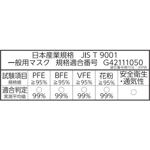 クラレ クラクリーン(TM) マスク VF(30枚入)【KURACLEAN MASK VF】