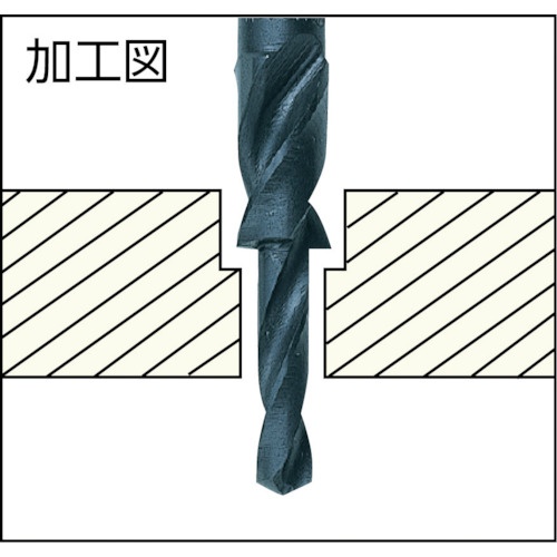 TRUSCO 段付ドリル 六角穴付ボルト用 M4【TSRMM4A】