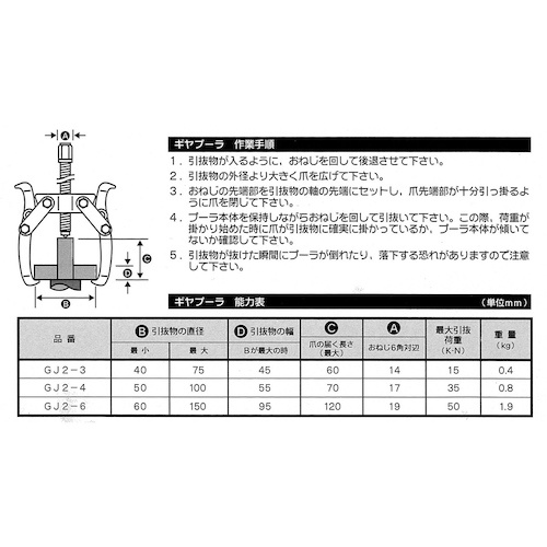 ベストツール BEST ギヤプーラ(2本爪)75mm【GJ2-3】