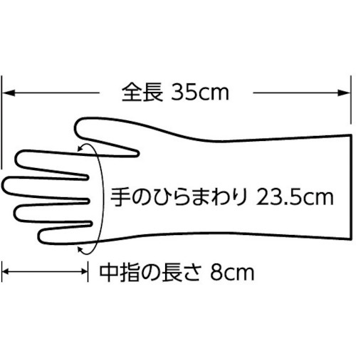 SHOWA 耐薬品手袋 No874R ブチルゴム製化学防護手袋 Lサイズ ブラック【NO874R-L】