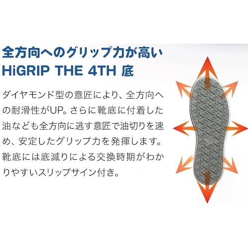 先芯入り超耐滑作業靴 ハイグリップ・ザ・フォース NHF-600 ブルー 26.5cm【NHF-600-BL-26.5】