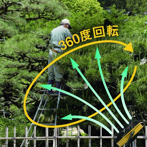 CAT 工場扇 35cm(壁・床タイプ)羽根軸180°半転機能付 イエロー【HV-14S360】