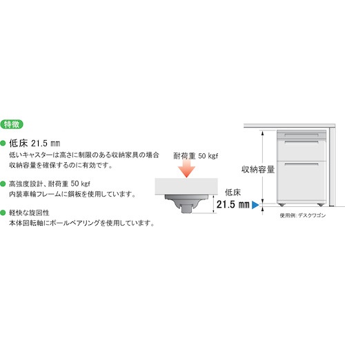 プラパート シークレットキャスター ナイロン車 φ26 低床21.5mm 黒 耐荷重50kgf【K80-26B】
