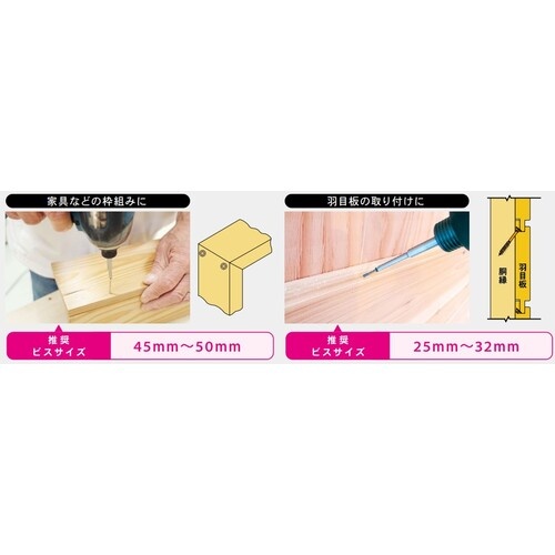 極細ビス 極細50頭大十字穴ビット無 Abox【V-GLC050-AX】