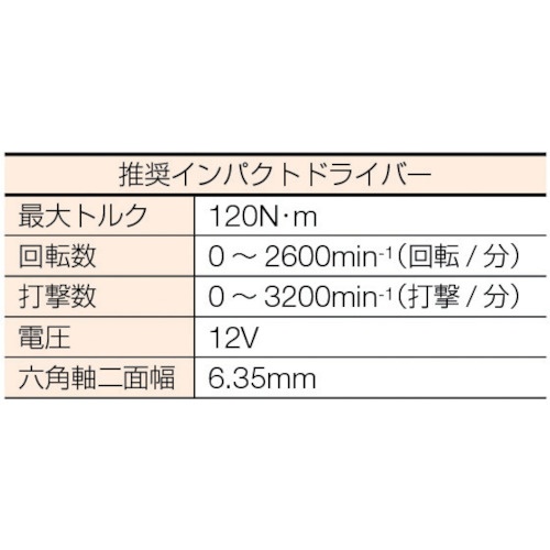 JPF M12用ソケット【BLH-6S】