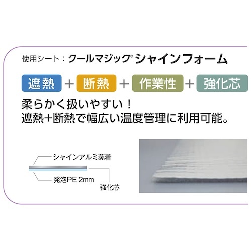 サンユー印刷 IBCコンテナカバー(尿素水等パレットカバー)シャインフォーム 1枚入【NYOU-CV-1】