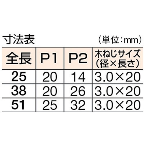 TRUSCO ステンレス製スプリング蝶番 全長80mm【TSH-80C】